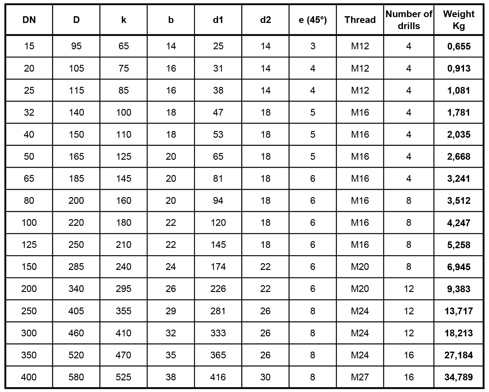 type-02-PN16.jpg